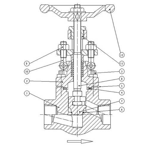 Forged Steel Globe Valve Structure Forged Steel Globe Valve Drawing